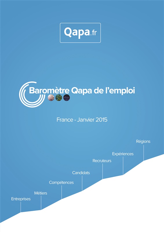 Baromètre emploi Janvier 2015 - photo couverture